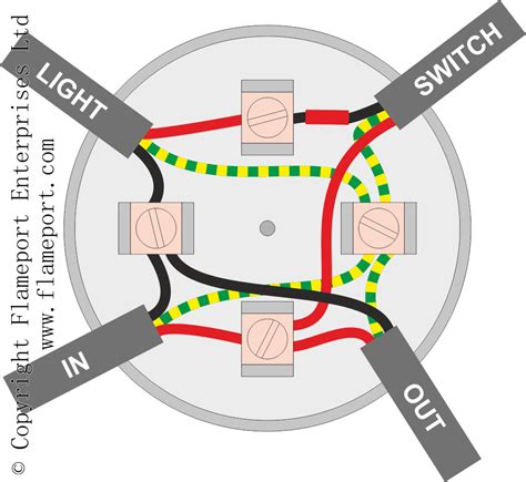 4 way junction box wiring diagram|6 terminal junction box wiring.